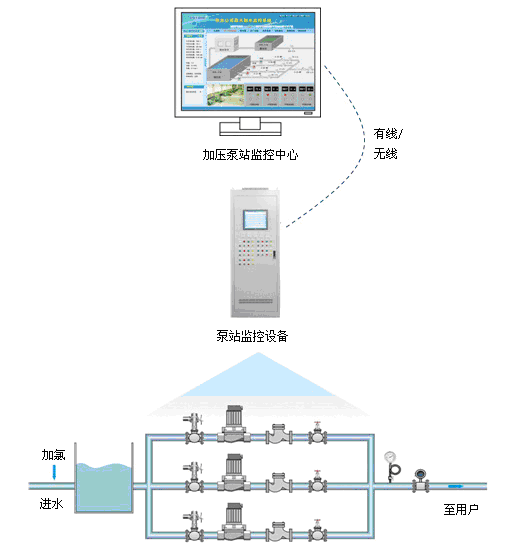 新建 DOC 文檔160.png