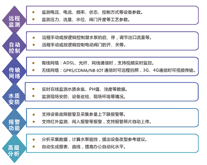 新建 DOC 文檔302.png